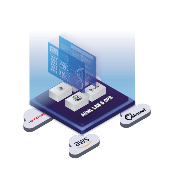 Bitnimbus.io